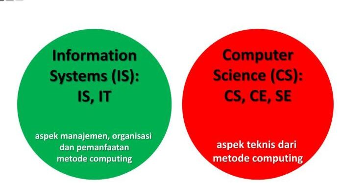 PPT - Research Methodology PowerPoint Presentation, free download - ID ...